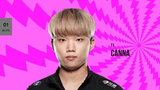 新iG战队在传奇杯震撼登场虎牙电竞布局全面升级