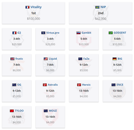 Windows 11全新版本震撼发布 支持高达5000Hz刷新率显示器